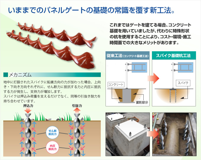 NK スパイク工法